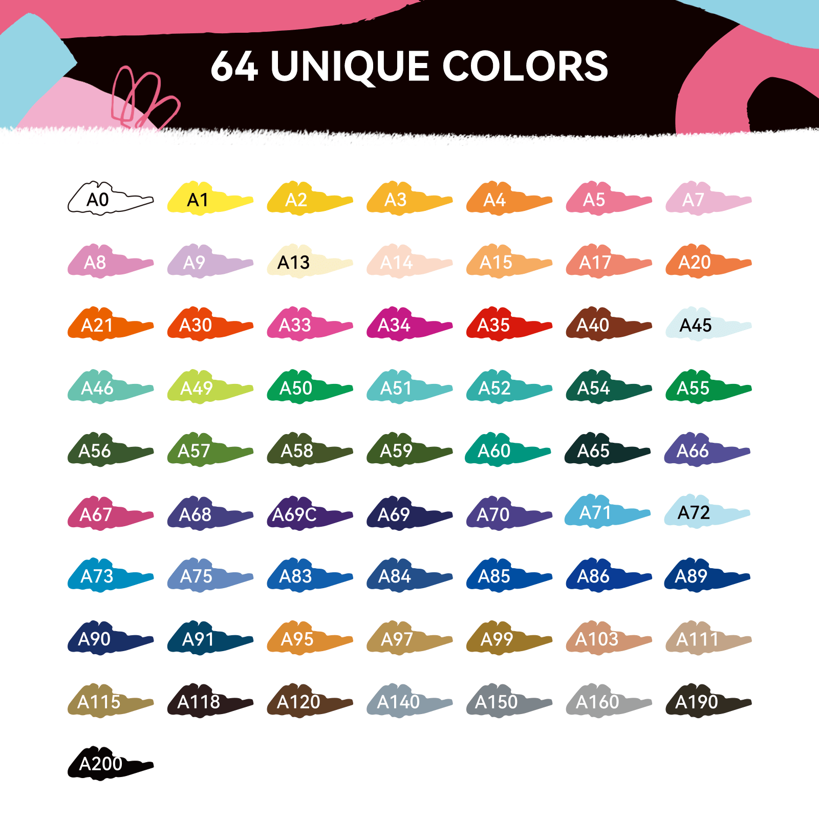 Arrtx 64 kleuren acrylverfpenn - Copic Marker Classic recensie en prijs