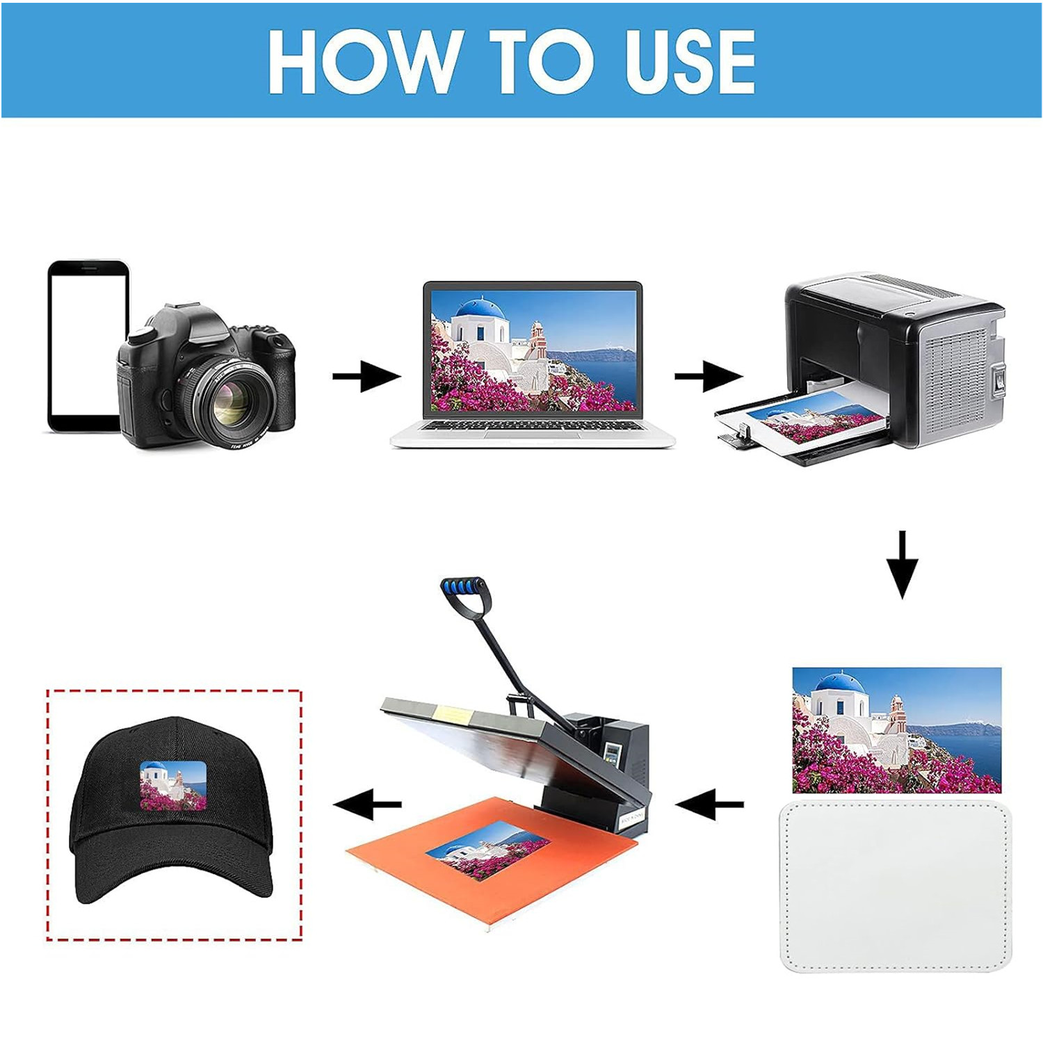 Sublimatie Blanks Kunstleer Ho - Hat Sublimation Blank recensie en prijs
